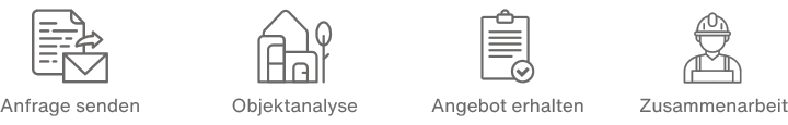Dienstleistungen Handwerk